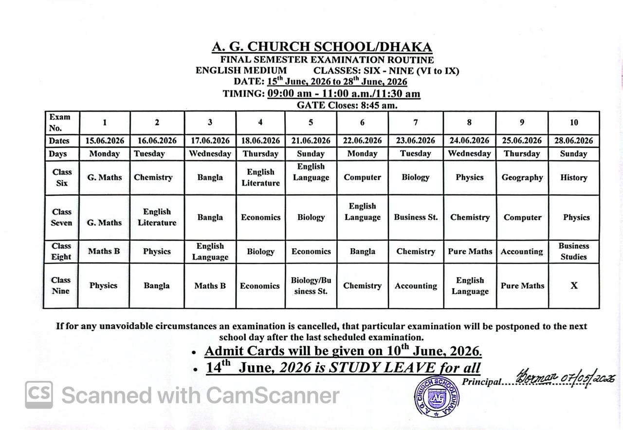 Final Semester 2025-2026 English Medium Classes VI to IX